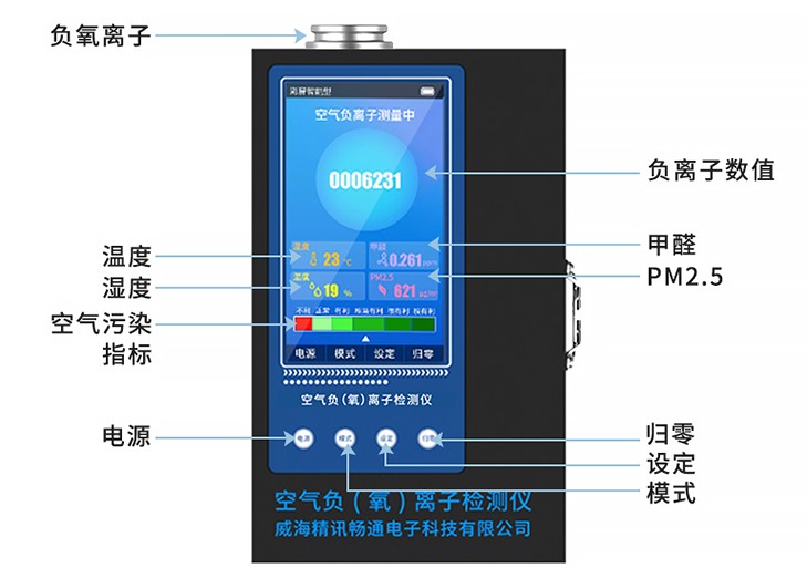 负氧离子检测仪