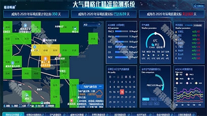 大气监测云平台